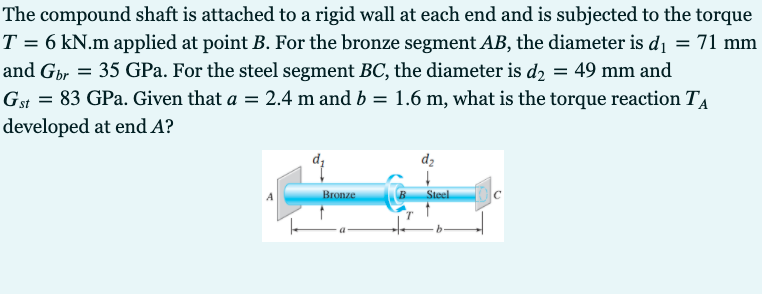 The compound shaft is attached to a rigid wall at each end and is subjected to the torque
T = 6 kN.m applied at point B. For the bronze segment AB, the diameter is dį = 71 mm
and Gbr = 35 GPa. For the steel segment BC, the diameter is d2 = 49 mm and
Gst = 83 GPa. Given that a = 2.4 m and b
developed at end A?
= 1.6 m, what is the torque reaction TA
d2
Bronze
Steel
C
