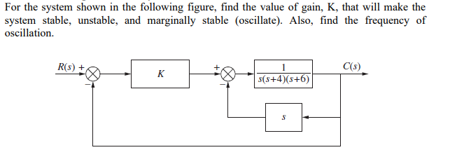 For the system shown in the following figure, find the value of gain, K, that will make the
system stable, unstable, and marginally stable (oscillate). Also, find the frequency of
oscillation.
C(s)
R(s) +
K
s(s+4)(s+6)
S