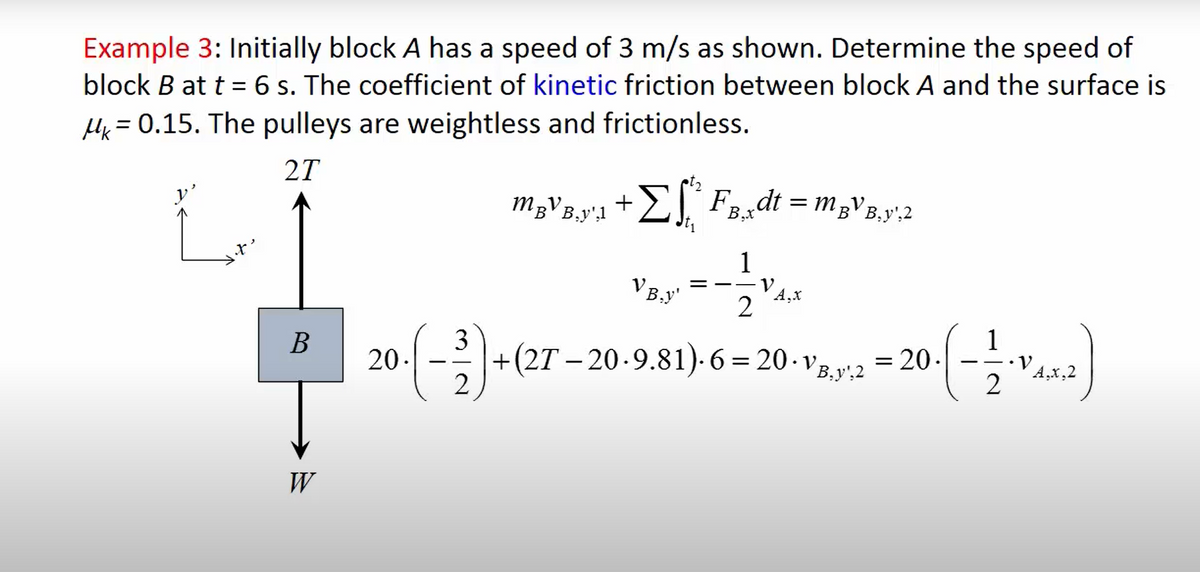 Example 3: Initially block A has a speed of 3 m/s as shown. Determine the speed of
block B at t = 6 s. The coefficient of kinetic friction between block A and the surface is
Hk = 0.15. The pulleys are weightless and frictionless.
27
M3VB.y'1 +E]° F,dt =
„dt = M²VB.y'.2
1
VB.y"
A,x
+(2T – 20-9.81). 6 = 20 - v3,y' 2
2
1
= 20.
20-
•V
A,x,2
W
