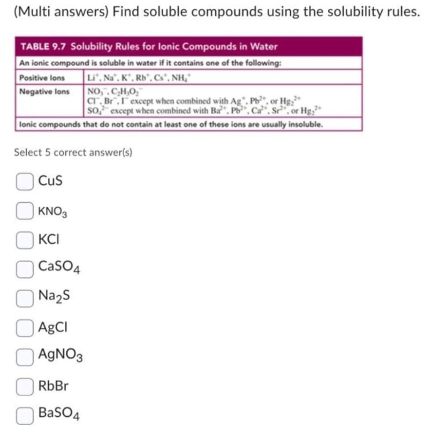 (Multi answers) Find soluble compounds using the solubility rules.
TABLE 9.7 Solubility Rules for lonic Compounds in Water
An ionic compound is soluble in water if it contains one of the following:
Li'. Na, K, Rb, Cs, NH₂
NO.C₂H₂O₂
CI. Br.I except when combined with Ag", Pb, or Hg²+
So except when combined with Ba, Pb, Ca, Sr, or Hg²+
Ionic compounds that do not contain at least one of these ions are usually insoluble.
Positive lons
Negative lons
Select 5 correct answer(s)
CuS
KNO3
OKCI
CaSO4
Na₂S
AgCl
AgNO3
RbBr
BaSO4