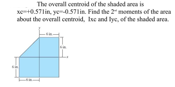 The overall centroid of the shaded area is
xc=+0.571in, yc=-0.571 in. Find the 2nd moments of the area
about the overall centroid, Ixc and Iyc, of the shaded area.
6 in.
6 in.
6 in.-
6 in.