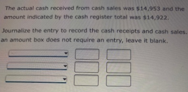 The actual cash received from cash sales was $14,953 and the
amount indicated by the cash register total was $14,922.
Journalize the entry to record the cash receipts and cash sales.
an amount box does not require an entry, leave it blank.

