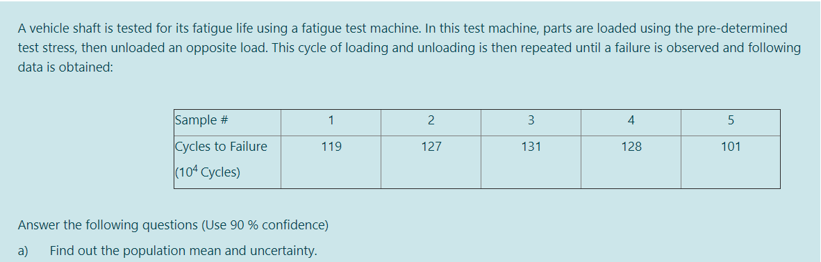 A vehicle shaft is tested for its fatigue life using a fatigue test machine. In this test machine, parts are loaded using the pre-determined
test stress, then unloaded an opposite load. This cycle of loading and unloading is then repeated until a failure is observed and following
data is obtained:
Sample #
1
3
4
Cycles to Failure
119
127
131
128
101
(104 Cycles)
Answer the following questions (Use 90 % confidence)
a)
Find out the population mean and uncertainty.
