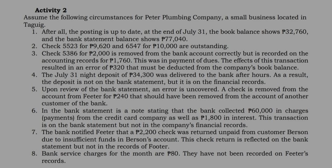 Activity 2
Assume the following circumstances for Peter Plumbing Company, a small business located in
Taguig.
1. After all, the posting is up to date, at the end of July 31, the book balance shows P32,760,
and the bank statement balance shows P77,040.
2. Check 5523 for P9,620 and 6547 for P10,000 are outstanding.
3. Check 5386 for P2,000 is removed from the bank account correctly but is recorded on the
accounting records for P1,760. This was in payment of dues. The effects of this transaction
resulted in an error of P320 that must be deducted from the company's book balance.
4. The July 31 night deposit of P34,300 was delivered to the bank after hours. As a result,
the deposit is not on the bank statement, but it is on the financial records.
5. Upon review of the bank statement, an error is uncovered. A check is removed from the
account from Feeter for P240 that should have been removed from the account of another
customer of the bank.
6. In the bank statement is a note stating that the bank collected P60,000 in charges
(payments) from the credit card company as well as Pl1,800 in interest. This transaction
is on the bank statement but not in the company's financial records.
7. The bank notified Feeter that a P2,200 check was returned unpaid from customer Berson
due to insufficient funds in Berson's account. This check return is reflected on the bank
statement but not in the records of Footer.
8. Bank service charges for the month are P80. They have not been recorded on Feeter's
records.

