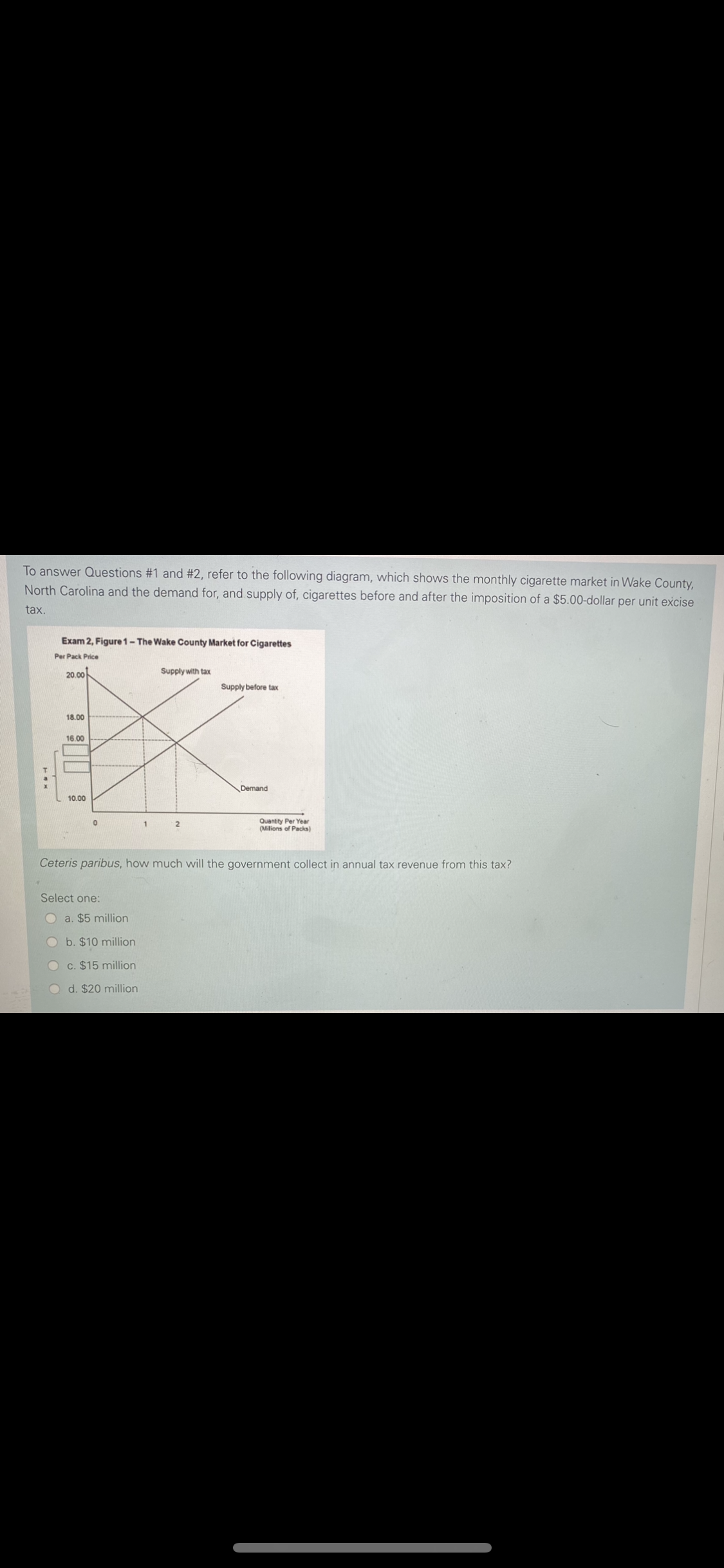 To answer Questions #1 and #2, refer to the following diagram, which shows the monthly cigarette market in Wake County,
North Carolina and the demand for, and supply of, cigarettes before and after the imposition of a $5.00-dollar per unit excise
tax.
Exam 2, Figure 1- The Wake County Market for Cigarettes
Per Pack Price
Supply with tax
20.00
Supply before tax
18.00
16.00
Demand
10.00
Quantity Per Year
(Milions of Packs)
2
Ceteris paribus, how much will the government collect in annual tax revenue from this tax?
Select one:
O a. $5 million
Ob. $10 million
O c. $15 million
O d. $20 million
