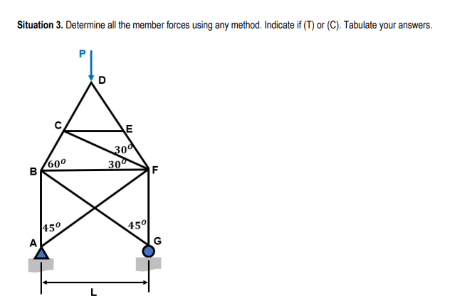 Situation 3. Determine all the member forces using any method. Indicate if (T) or (C). Tabulate your answers.
B
A
60⁰
45°
P
L
D
E
300
300
450
F
G