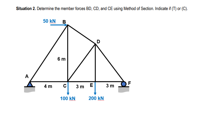 Situation 2. Determine the member forces BD, CD, and CE using Method of Section. Indicate if (T) or (C).
A
50 KN
4 m
B
6 m
C
100 KN
3m E
D
200 KN
3 m