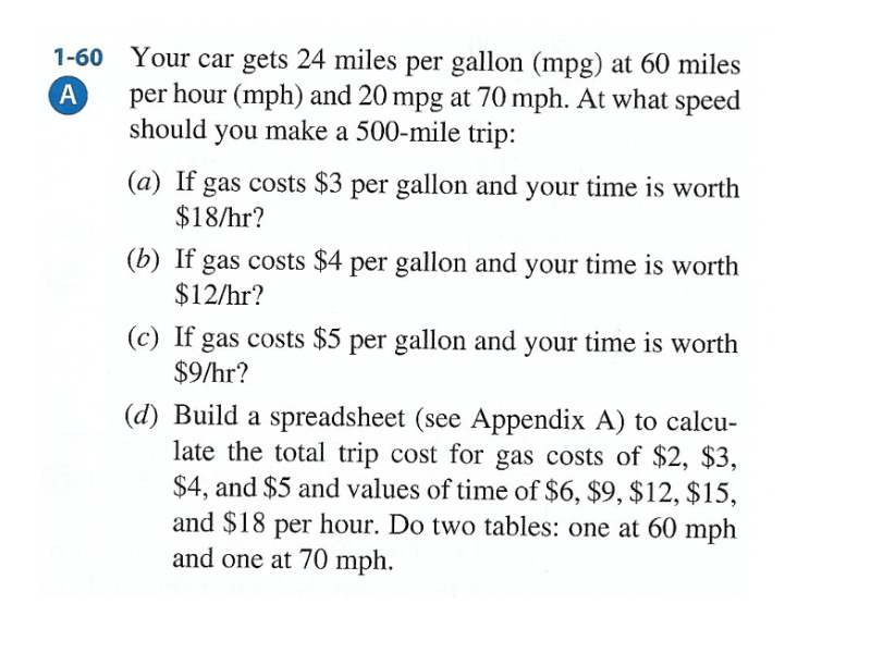 Your car gets 24 miles per gallon (mpg) at 60 miles
per hour (mph) and 20 mpg at 70 mph. At what speed
should you make a 500-mile trip:
(a) If gas costs $3 per gallon and your time is worth
$18/hr?
(b) If
gas costs $4 per gallon and your time is worth
$12/hr?
(c) If gas costs $5 per gallon and your time is worth
$9/hr?
(d) Build a spreadsheet (see Appendix A) to calcu-
late the total trip cost for gas costs of $2, $3,
$4, and $5 and values of time of $6, $9, $12, $15,
and $18 per hour. Do two tables: one at 60 mph
and one at 70 mph.
