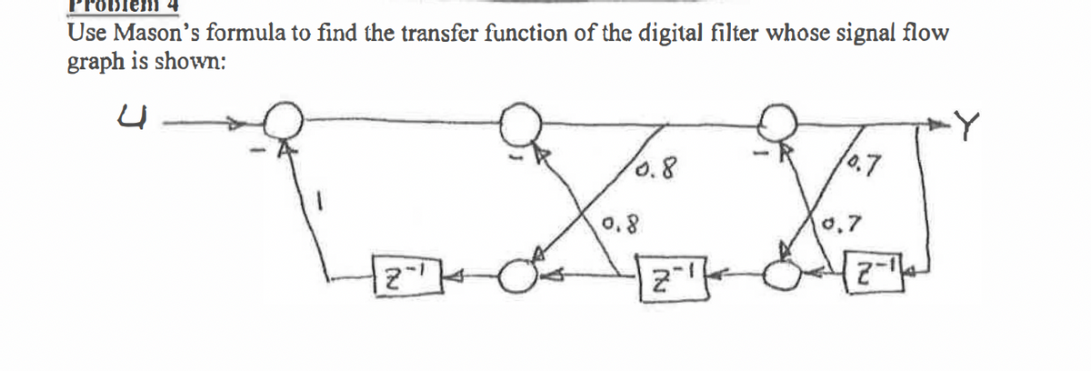 Use Mason's formula to find the transfer function of the digital filter whose signal flow
graph is shown:
-Y
0.8
10.7
0.8
0,7
{z
