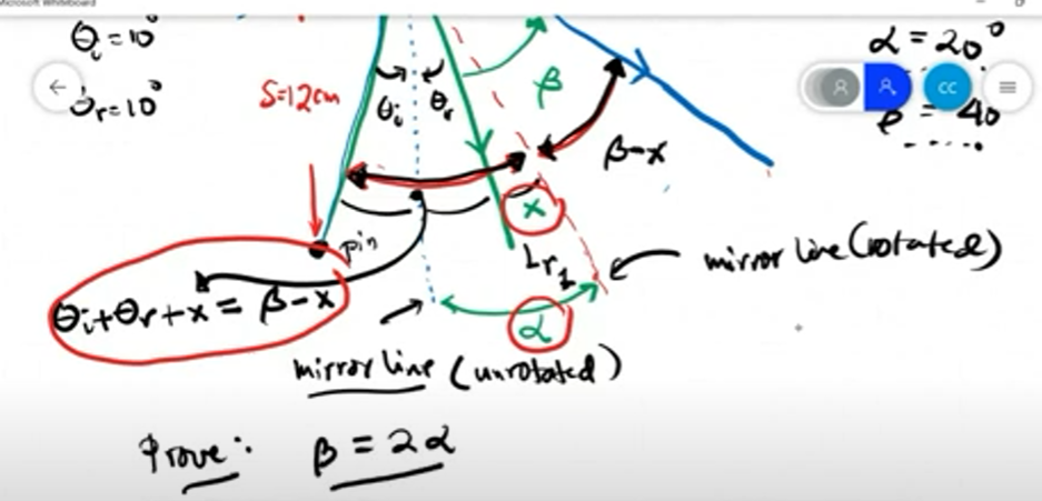 d=20°
CC
S-120m 6,
40
Bex
mirer live Cotated)
6+er+xニ
mirror line Curotated)
Prove :
B = 22
