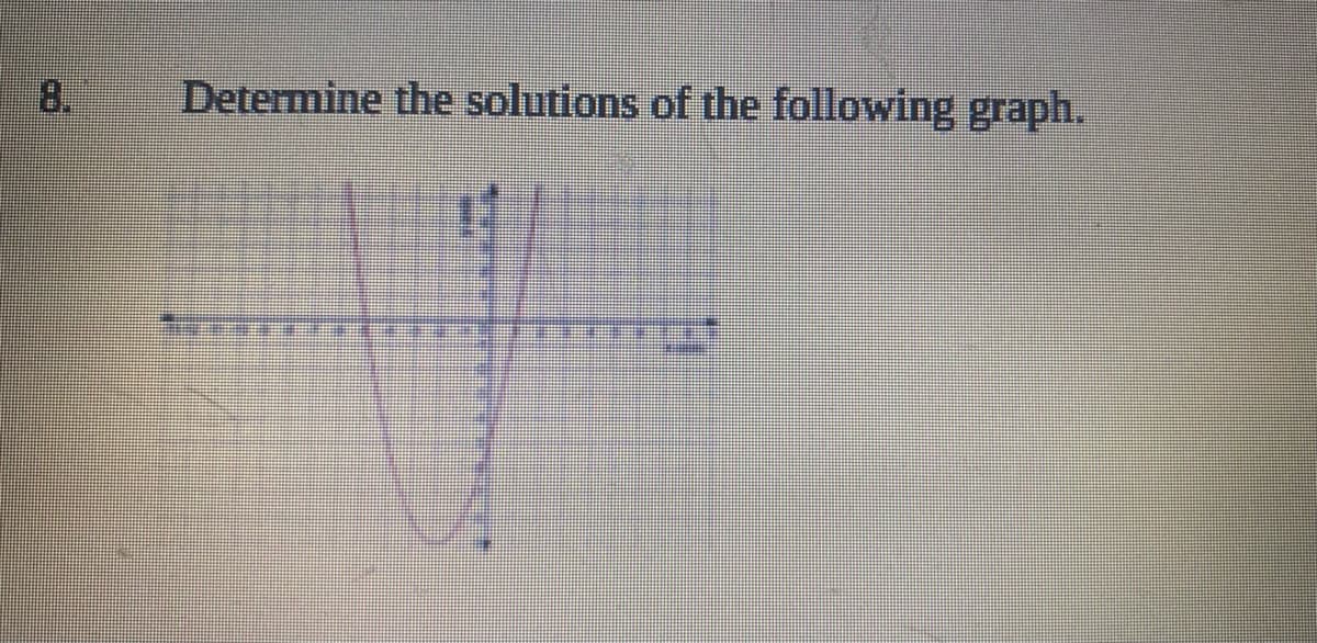 8.
Determine the solutions of the following graph.

