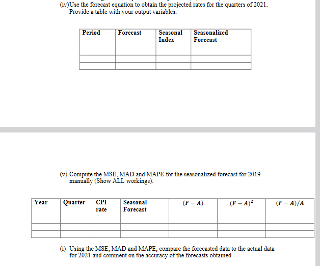 Year
(iv) Use the forecast equation to obtain the projected rates for the quarters of 2021.
Provide a table with your output variables.
Period
Forecast
Quarter CPI
rate
Seasonal
Index
(v) Compute the MSE, MAD and MAPE for the seasonalized forecast for 2019
manually (Show ALL workings).
Seasonal
Forecast
Seasonalized
Forecast
(F-A)
(F - A)²
(1) Using the MSE, MAD and MAPE, compare the forecasted data to the actual data
for 2021 and comment on the accuracy of the forecasts obtained.
(F - A)/A