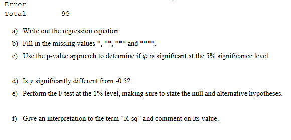 Error
Total
99
a) Write out the regression equation.
b) Fill in the missing values *, **, *** and
c) Use the p-value approach to determine if ø is significant at the 5% significance level
d) Is y significantly different from -0.5?
e) Perform the F test at the 1% level, making sure to state the null and alternative hypotheses.
f) Give an interpretation to the term “R-sq" and comment on its value.
