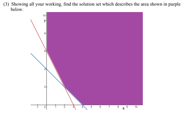 (3) Showing all your working, find the solution set which describes the area shown in purple
below.
10-
y
8
10
