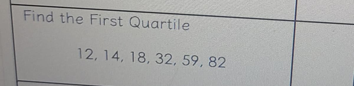 Find the First Quartile
12, 14, 18, 32, 59, 82
