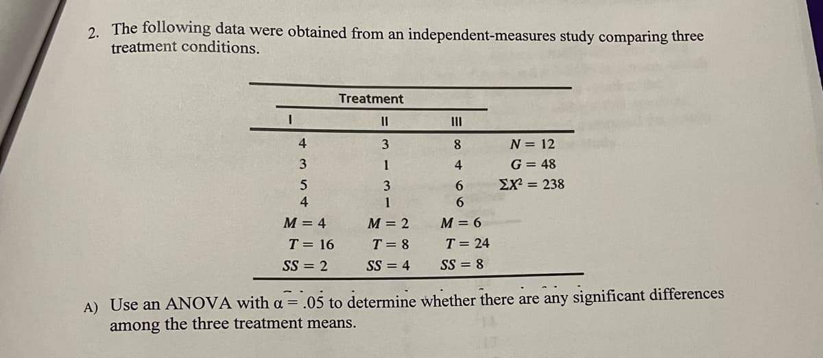 2. The following data were obtained from an independent-measures study comparing three
treatment conditions.
Treatment
II
4.
3
8.
N = 12
1
4
G = 48
5
3
EX = 238
4
1
6.
M = 4
M = 2
M = 6
T = 24
T = 8
SS = 4
T = 16
SS = 2
SS = 8
A) Use an ANOVA with a = .05 to determine whether there are any significant differences
among the three treatment means.
