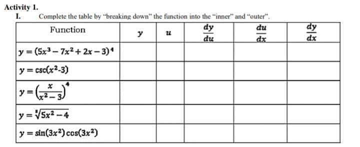 Activity 1.
I.
Complete the table by "breaking down" the function into the "inner" and "outer".
dy
dy
du
Function
du
y
u
dx
dx
y = (5x3 - 7x2 + 2x-3)
y = csc(x²-3)
y =
2
y = V5x2 -4
y = sin(3x2) cos(3x2)
