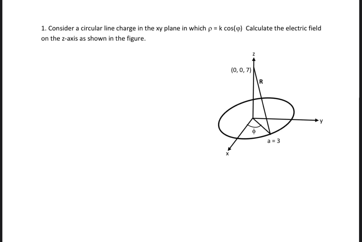 1. Consider a circular line charge in the xy plane in which p = k cos(o) Calculate the electric field
on the z-axis as shown in the figure.
(0, 0, 7)
a = 3
