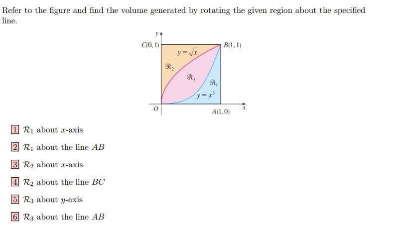 Refer to the figure and find the volume generated by rotating the given region about the specified
line.
C(0, 1)
B(1, 1)
R2
R3
R,
y=x'
A(1,0)
1 R1 about -axis
2 R1 about the line AB
3 R2 about r-axis
4 R2 about the line BC
5 R3 about y-axis
6 R3 about the line AB
