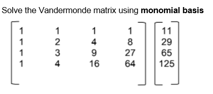 Solve the Vandermonde matrix using monomial basis
1
1
11
1
4
8
27
29
65
125
1
3
1
4
16
64
-234
