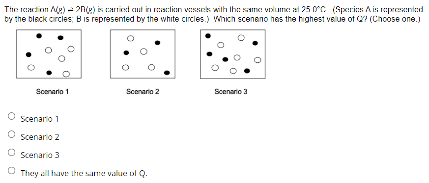 The reaction A(g) = 2B(g) is carried out in reaction vessels with the same volume at 25.0°C. (Species A is represented
by the black circles; B is represented by the white circles.) Which scenario has the highest value of Q? (Choose one.)
Scenario 1
Scenario 2
Scenario 3
Scenario 1
O scenario 2
Scenario 3
They all have the same value of Q.
