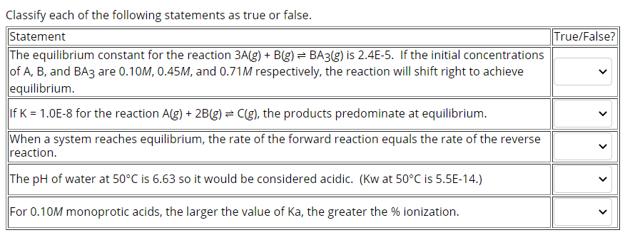 Classify each of the following statements as true or false.
True/False?
Statement
The equilibrium constant for the reaction 3A(g) + B(g) = BA3(g) is 2.4E-5. If the initial concentrations
of A, B, and BA3 are 0.10M, 0.45M, and 0.71M respectively, the reaction will shift right to achieve
equilibrium.
If K = 1.0E-8 for the reaction A(g) + 2B(g) = C(g), the products predominate at equilibrium.
When a system reaches equilibrium, the rate of the forward reaction equals the rate of the reverse
reaction.
The pH of water at 50°C is 6.63 so it would be considered acidic. (Kw at 50°C is 5.5E-14.)
For 0.10M monoprotic acids, the larger the value of Ka, the greater the % ionization.
>
>
>
