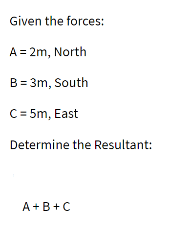 Given the forces:
A = 2m, North
B = 3m, South
C = 5m, East
Determine the Resultant:
A+B+C