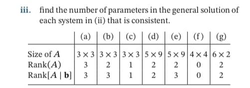 iii. find the number of parameters in the general solution of
each system in (ii) that is consistent.
(a) | (b) | (c) | (d)
(e) | (f) | (g)
Size of A
3 x 3 3 x 3 3 x 3 5 x 9 5x 9 4x 4 6 x 2
Rank(A)
Rank[A | b]
3
1
2
2
2
3
1
3
2
