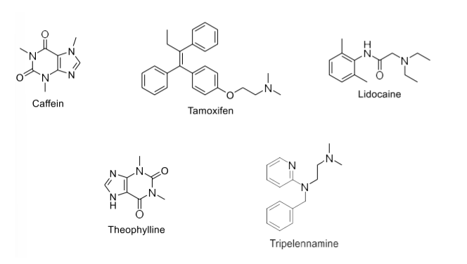 De Land
Land are
Lidocaine
Caffein
Tamoxifen
Theophylline
Tripelennamine