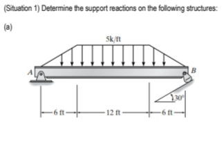 (Situation 1) Determine the support reactions on the following structures:
(a)
-6 ft-
5k/tt
-12 ft-
-6 ft-
B
