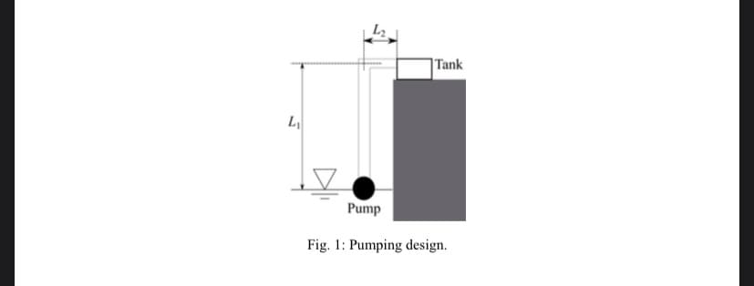 L₁
Tank
Pump
Fig. 1: Pumping design.