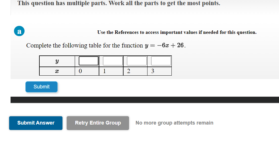 This question has multiple parts. Work all the parts to get the most points.
Use the References to access important values if needed for this question.
Complete the following table for the function y = -6x + 26.
1
2.
Submit
Submit Answer
Retry Entire Group
No more group attempts remain
