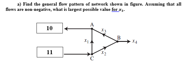 a) Find the general flow pattern of network shown in figure. Assuming that all
flows are non-negative, what is largest possible value for x3.
A
10
X3
В
X4
11
