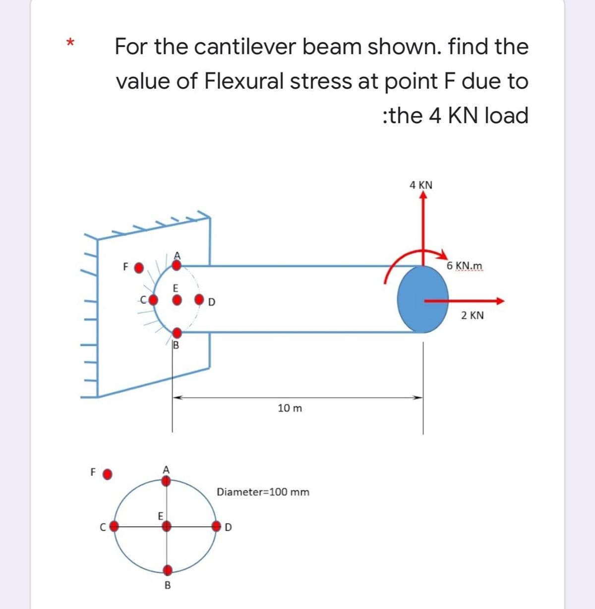 For the cantilever beam shown. find the
value of Flexural stress at point F due to
:the 4 KN load
4 KN
6 KN.m
E
D
2 KN
B
10 m
F
Diameter=100 mm
D
В
