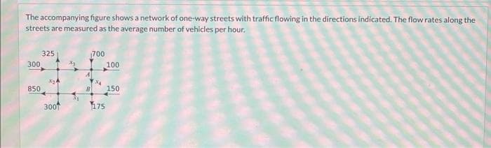 The accompanying figure shows a network of one-way streets with traffic flowing in the directions indicated. The flow rates along the
streets are measured as the average number of vehicles per hour.
300
850
325
X₂A
3001
xy
X1
B
700
XA
175
100
150