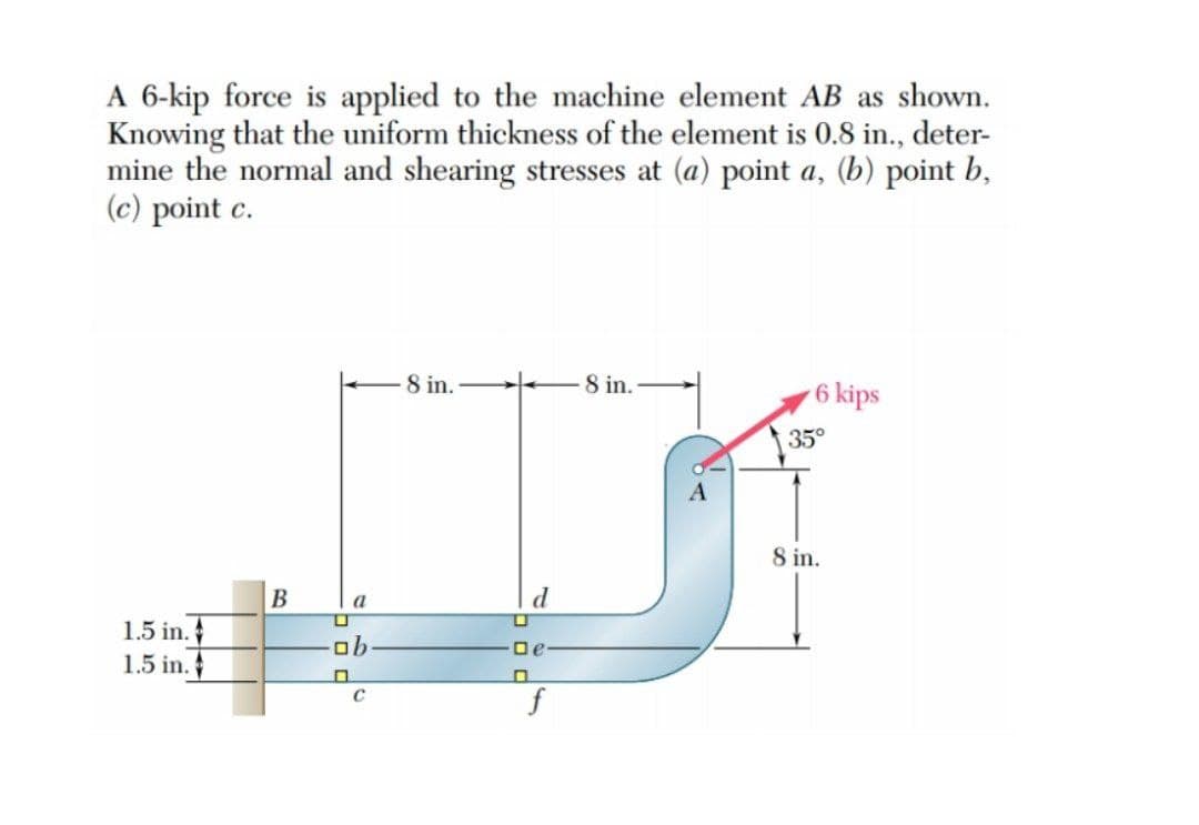 A 6-kip force is applied to the machine element AB as shown.
Knowing that the uniform thickness of the element is 0.8 in., deter-
mine the normal and shearing stresses at (a) point a, (b) point b,
(c) point c.
8 in.
8 in.
6 kips
35°
8 in.
В
| d
a
1.5 in.
1.5 in.
Oe
f
