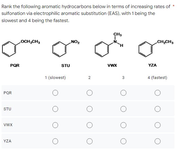 Rank the following aromatic hydrocarbons below in terms of increasing rates of
sulfonation via electrophilic aromatic substitution (EAS), with 1 being the
slowest and 4 being the fastest.
CH3
I
CH₂CH3
OCH₂CH3
.NO₂
PQR
PQR
STU
VWX
YZA
STU
1 (slowest)
2
VWX
3
YZA
4 (fastest)