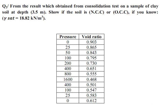 Q₂/ From the result which obtained from consolidation test on a sample of clay
soil at depth (3.5 m). Show if the soil is (N.C.C) or (O.C.C), if you know:
(y sat = 18.82 kN/m³).
Pressure Void ratio
0
0.903
25
0.865
50
0.843
100
0.795
200
0.730
400
0.651
800
0.555
1600
0.468
400
0.501
100
0.547
25
0.583
0
0.612