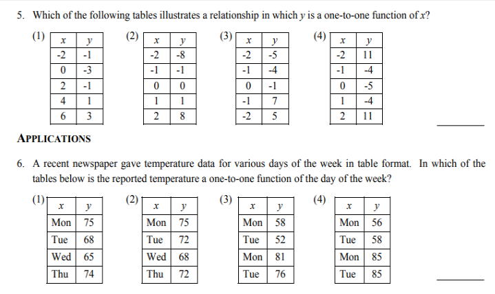 5. Which of the following tables illustrates a relationship in which y is a one-to-one function of x?
(1)
(2)
(3)
(4)
y
y
y
-2 |-1
0 -3
-2
-8
-2
-5
-2
11
-1
-1
-1
-4
-1
-4
0 -1
-1
5
2
-1
-5
4
1
1
1
7
1
-4
6
3
-2
2
11
APPLICATIONS
6. A recent newspaper gave temperature data for various days of the week in table format. In which of the
tables below is the reported temperature a one-to-one function of the day of the week?
(1)
x y
(2)
(3)
(4)
y
Mon 75
Mon 75
Mon 58
Mon 56
| Tue 58
Mon 85
Tue
68
Tue
72
Tue 52
Wed 65
Wed 68
Mon 81
Thu
74
Thu
72
Tue
76
Tue
85
