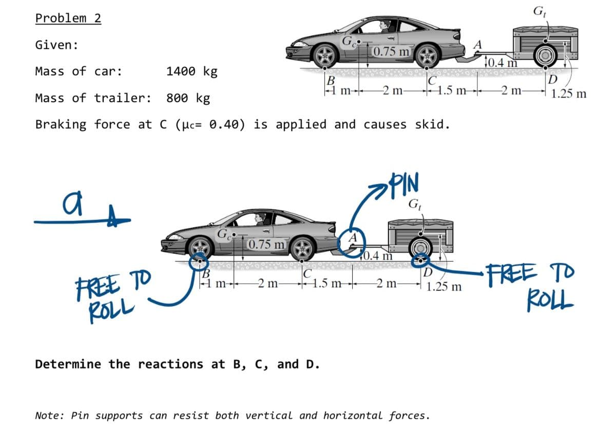 Problem 2
Given:
0.75 m
t0.4 m
Mass of car:
1400 kg
D
1.25 m
H m-
2 m-
-- 1.5 m→-
2 m-
Mass of trailer:
800 kg
Braking force at C (µc= 0.40) is applied and causes skid.
0.75 m
0.4 m
FREE TO
ROLL
-FREE TO
ROLL
|D
H m--
2 m-
+1.5 m--
2 m-
1.25 m
Determine the reactions at B, C, and D.
Note: Pin supports can resist both vertical and horizontal forces.
