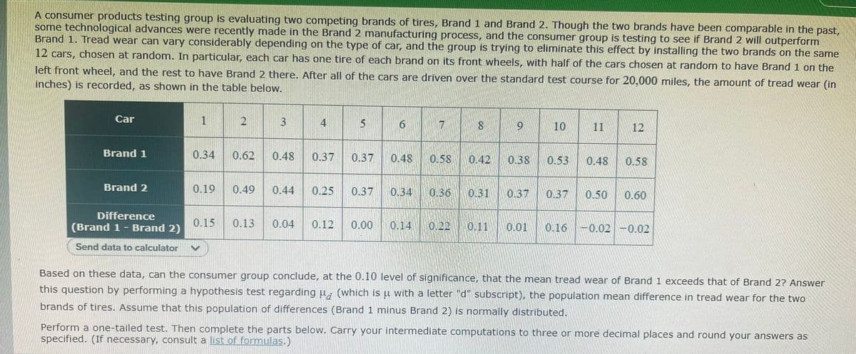 A consumer products testing group is evaluating two competing brands of tires, Brand 1 and Brand 2. Though the two brands have been comparable in the past,
some technological advances were recently made in the Brand 2 manufacturing process, and the consumer group is testing to see if Brand 2 will outperform
Brand 1. Tread wear can vary considerably depending on the type of car, and the group is trying to eliminate this effect by installing the two brands on the same
12 cars, chosen at random. In particular, each car has one tire of each brand on its front wheels, with half of the cars chosen at random to have Brand 1 on the
left front wheel, and the rest to have Brand 2 there. After all of the cars are driven over the standard test course for 20,000 miles, the amount of tread wear (in
inches) is recorded, as shown in the table below.
Car
1
4
6.
8.
10
11
12
Brand 1
0.34
0.62
0.48
0.37
0.37
0.48
0.58
0.42
0.38
0.53
0.48
0.58
Brand 2
0.19
0.49
0.44
0.25
0.37
0.34
0.36
131
0.37
0.37
0.50
0.60
Difference
(Brand 1 - Brand 2)
0.15
0.13
0.04
0.12
0.00
0.14
0.22
0.11
0.01
0.16
-0.02 -0.02
Send data to calculator
Based on these data, can the consumer group conclude, at the 0.10 level of significance, that the mean tread wear of Brand 1 exceeds that of Brand 2? Answer
this question by performing a hypothesis test regarding u, (which is u with a letter "d" subscript), the population mean difference in tread wear for the two
brands of tires. Assume that this population of differences (Brand 1 minus Brand 2) is normally distributed.
Perform a one-tailed test. Then complete the parts below. Carry your intermediate computations to three or more decimal places and round your answers as
specified. (If necessary, consult a list of formulas.)
9.
