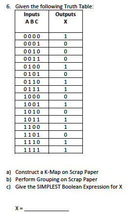 6. Given the following Truth Table:
Inputs
Outputs
АВС
0000
1
0001
0010
0011
0100
0101
0110
0111
1
1000
1001
1
1010
1011
1
1100
1101
1110
1111
a) Construct a K-Map on Scrap Paper
b) Perform Grouping on Scrap Paper
c) Give the SIMPLEST Boolean Expression for X
X =
