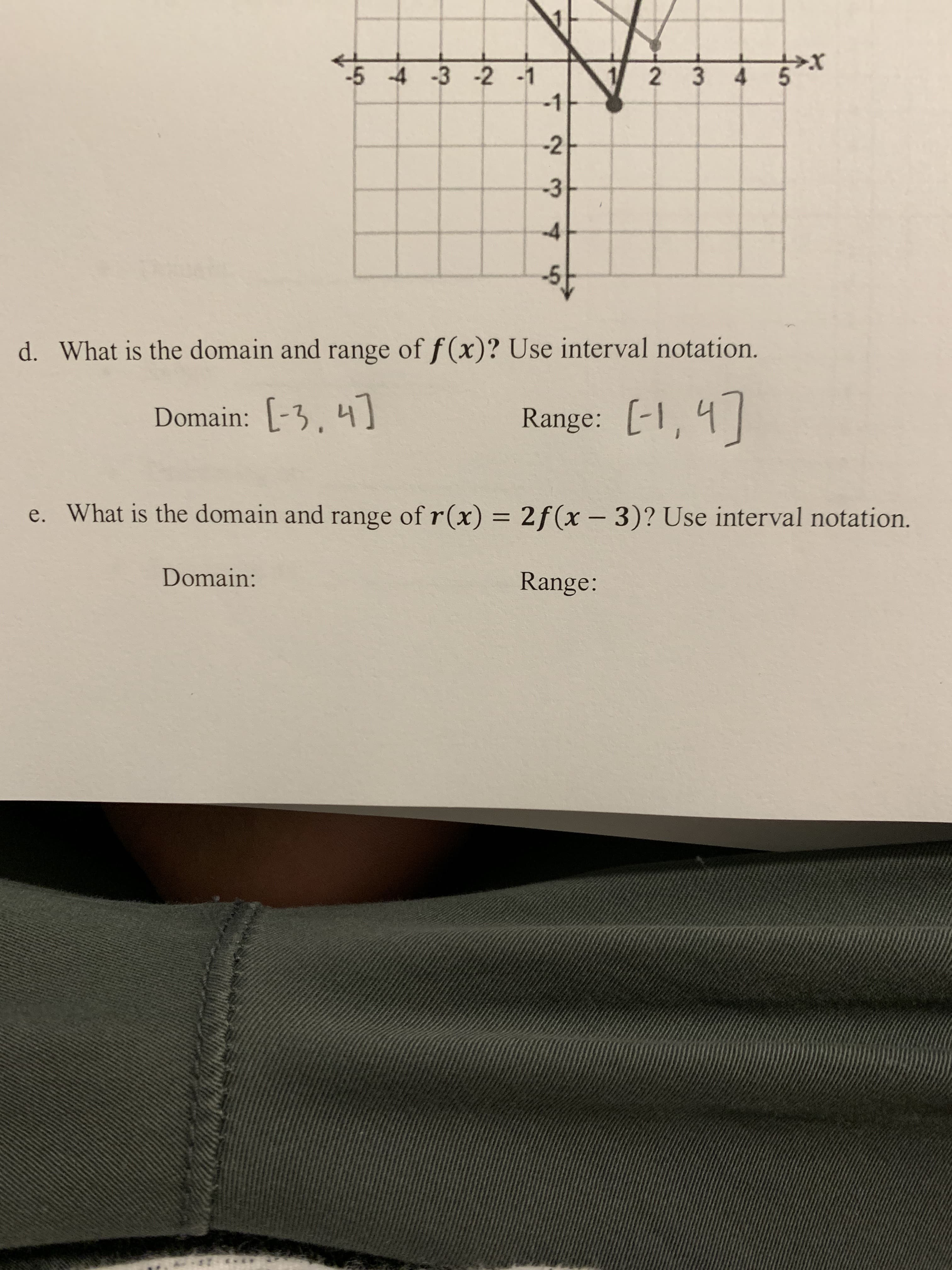 X
2 3 4 5
-5 4-3 -2-1
-1
2
-3
4
5
d. What is the domain and range of f(x)? Use interval notation.
Range: ,4
Domain: -3, 4
e. What is the domain and range of r(x) 2f (x - 3)? Use interval notation.
Range:
Domain:
