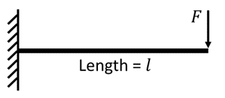 ㅋ
Length = l
F