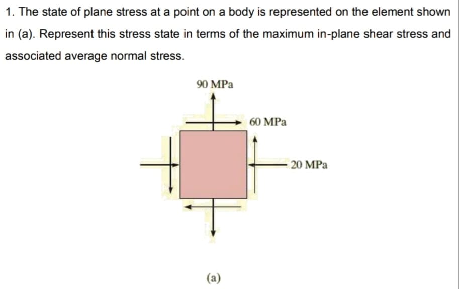 1. The state of plane stress at a point on a body is represented on the element shown
in (a). Represent this stress state in terms of the maximum in-plane shear stress and
associated average normal stress.
90 MPa
60 MPa
20 MPa
(a)
