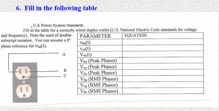 6. Fill in the following table
,U.S Power System Standards
Fill in the table for a correctly wired duplex outlet (U.S. National Electric Code standards for voltage
and frequency). Note the used of double- PARAMETER
subscript notation. You can assume a 0°
phase reference for Vba(t).
EQUATION
Vba(t)
Vea(t)
Vbe(t)
Vba (Peak Phasor)
Vca (Peak Phasor)
Vbe (Peak Phasor)
Vba (RMS Phasor)
Vca (RMS Phasor)
Vbe (RMS Phasor)
A
B
