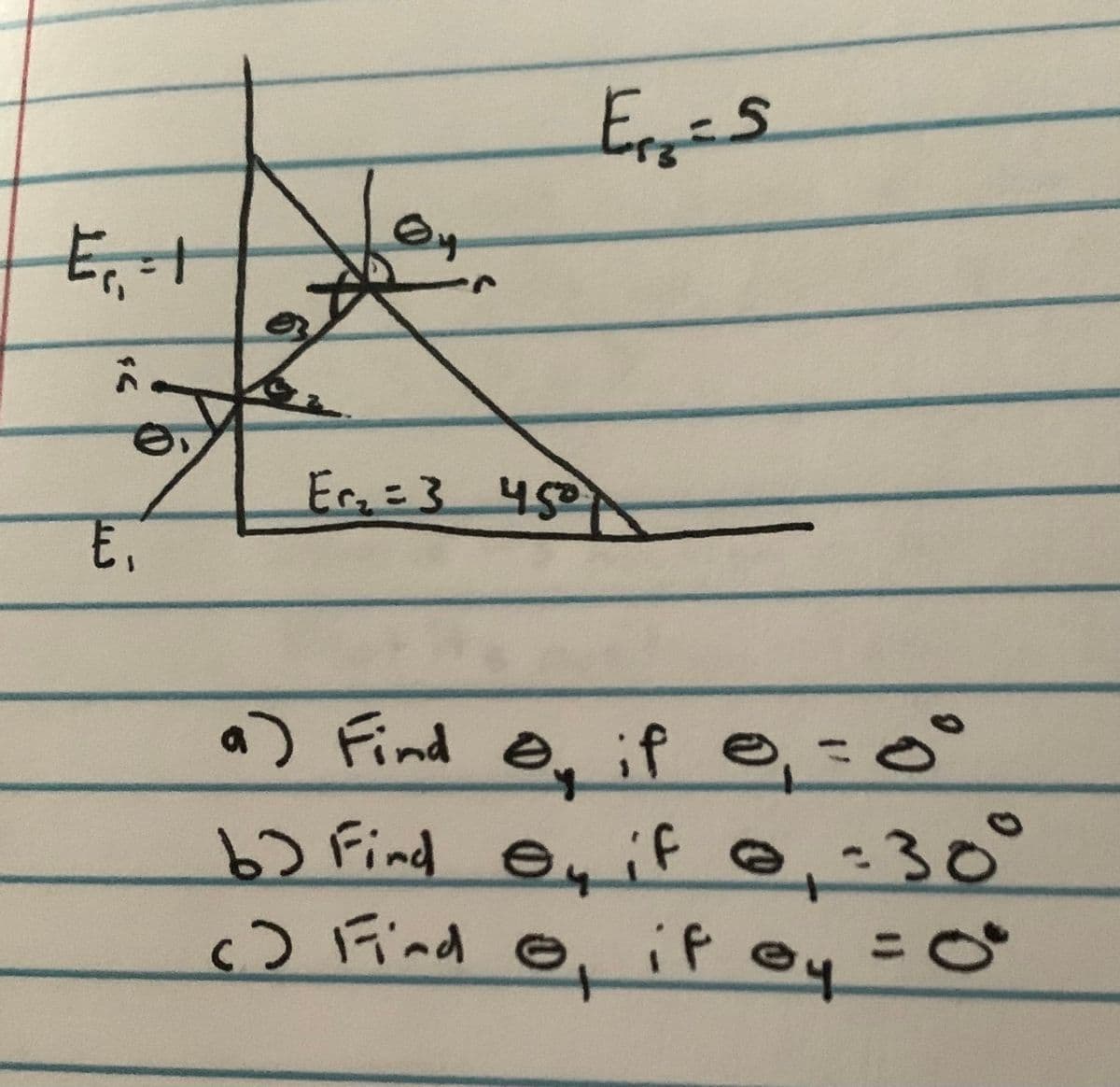 Ec.こ3 450
E,
a) Find e. if e
-o°
b) Find eyif ə
0,:30°
if ey=O
c)ind e
