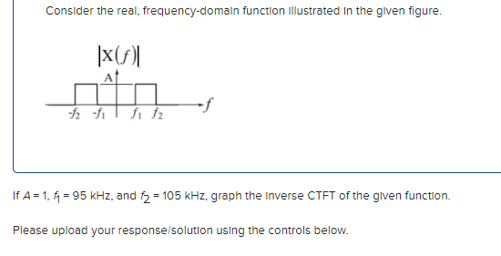 Consider the real, frequency-domaln function Illustrated In the glven figure.
|x(f)|
-f
If A = 1, = 95 kHz, and 2 = 105 kHz, graph the inverse CTFT of the given function.
Please upload your response/solution using the controls below.
