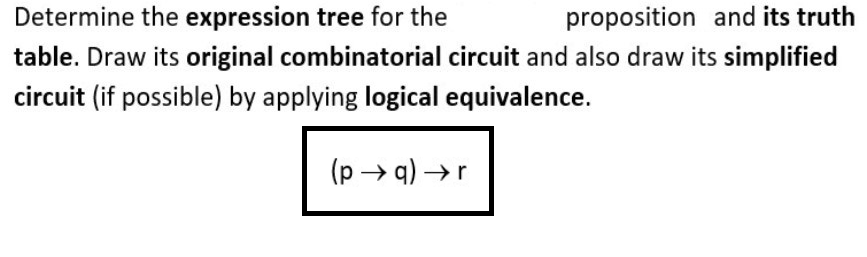 Determine the expression tree for the
proposition and its truth
table. Draw its original combinatorial circuit and also draw its simplified
circuit (if possible) by applying logical equivalence.
(p → q) →r
