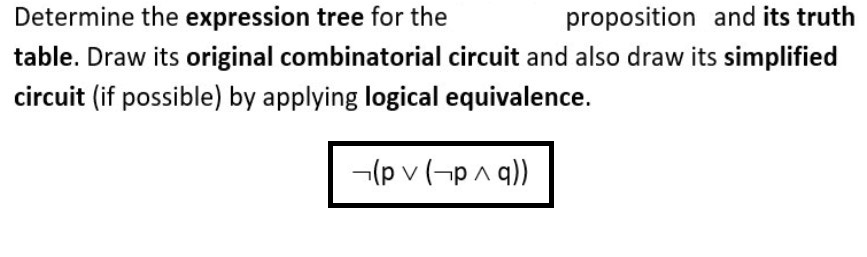 Determine the expression tree for the
proposition and its truth
table. Draw its original combinatorial circuit and also draw its simplified
circuit (if possible) by applying logical equivalence.
-(p v (-pA g))
